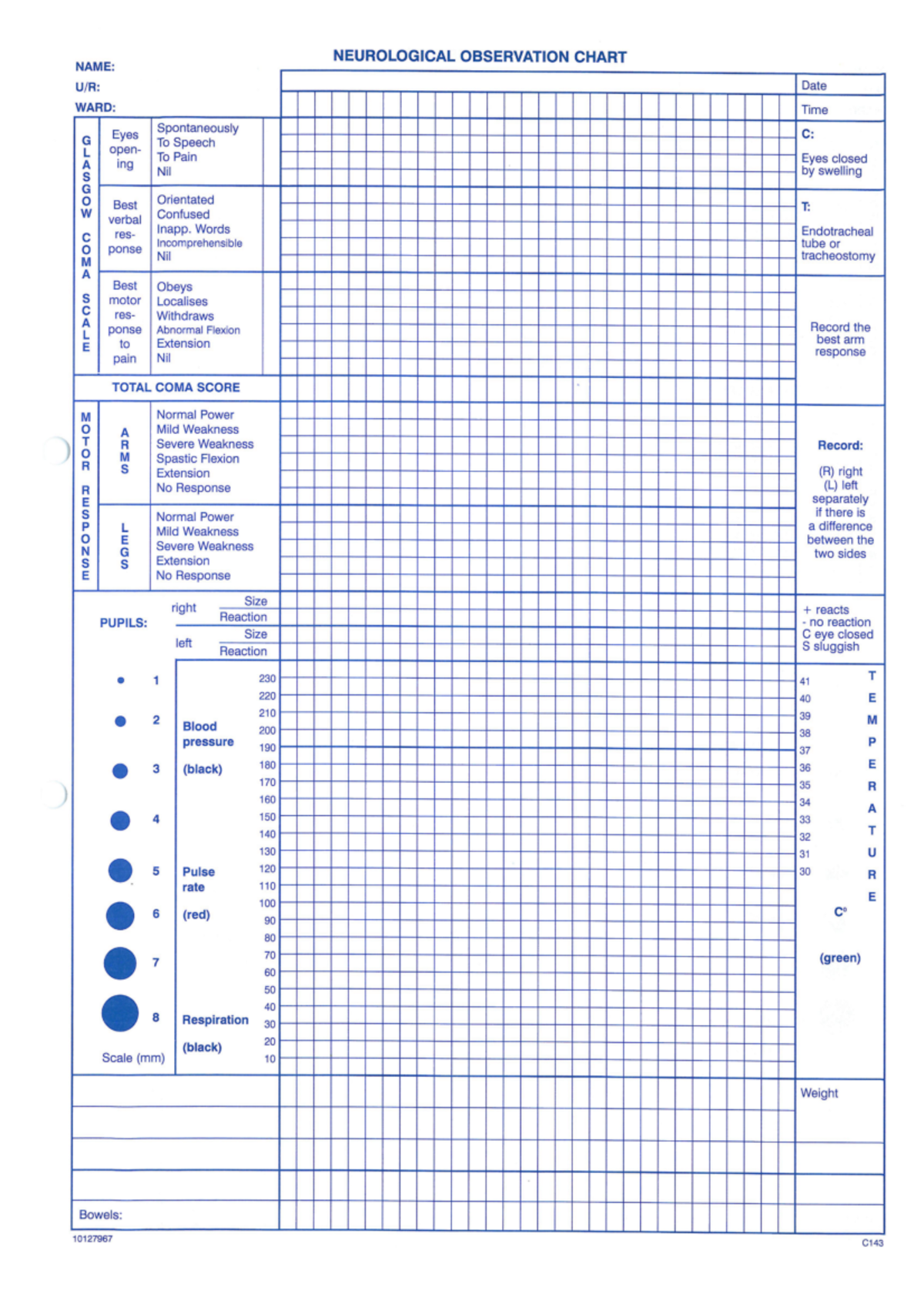 What Is Observation Record In B Ed