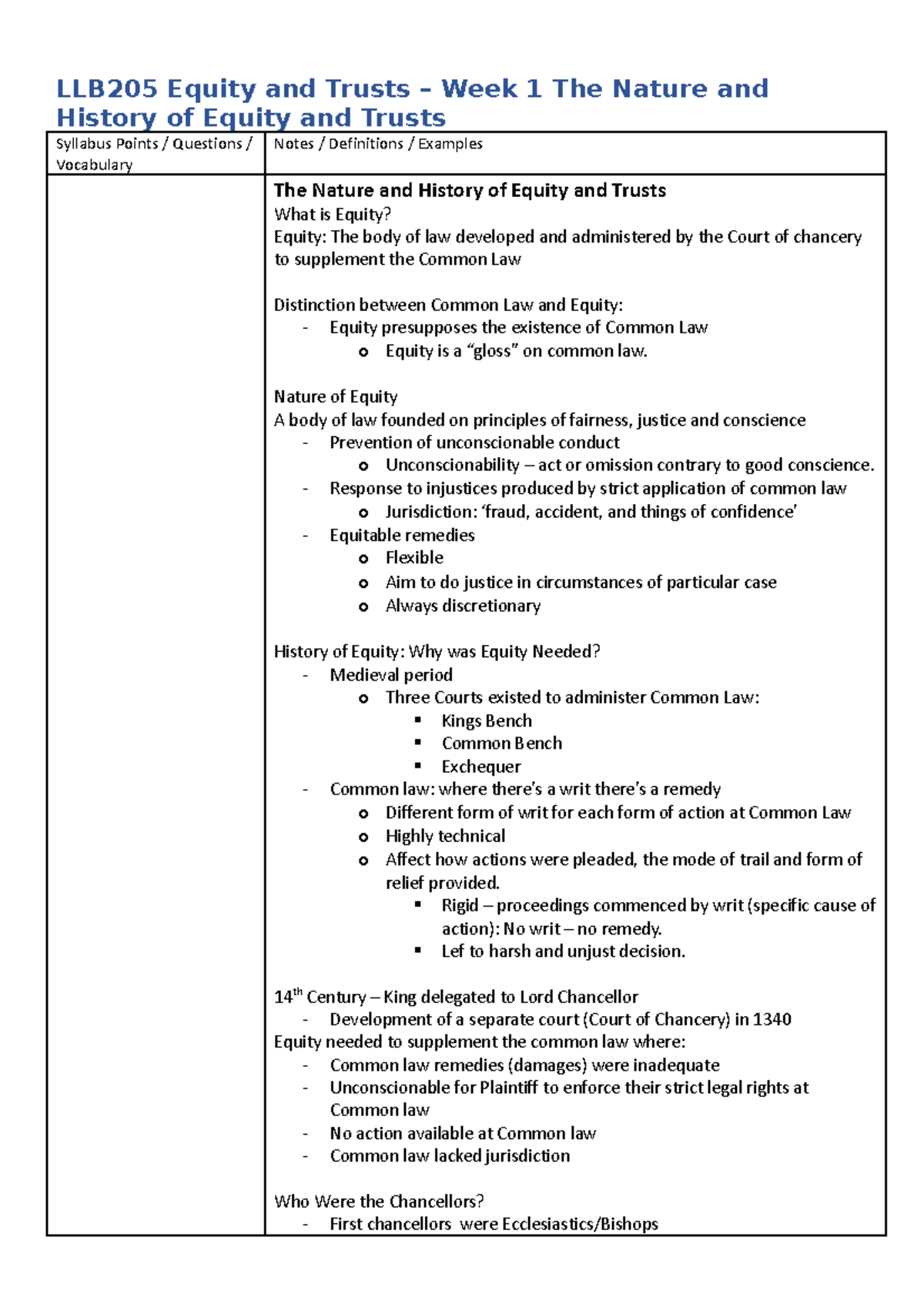 llb205-week-1-the-nature-and-history-of-equity-and-trusts-llb205