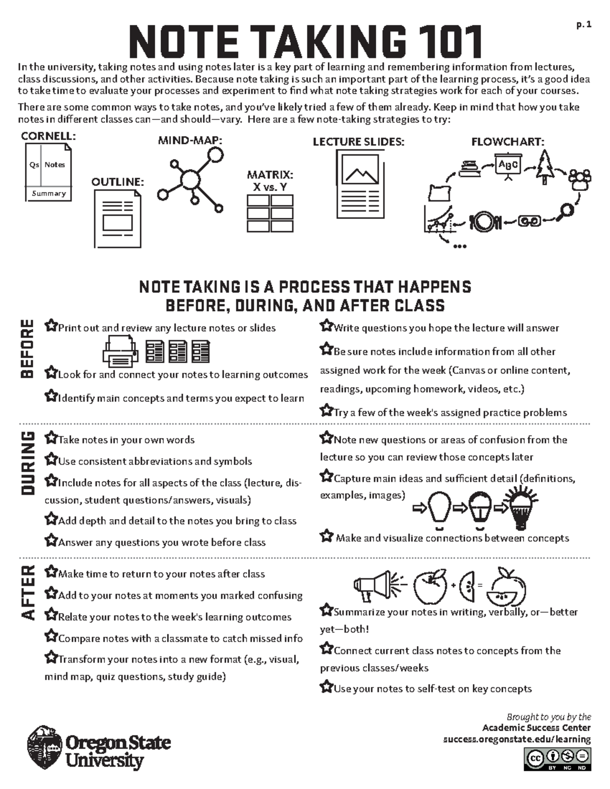 4-page note taking 20 - College and career readiness activity - NOTE ...