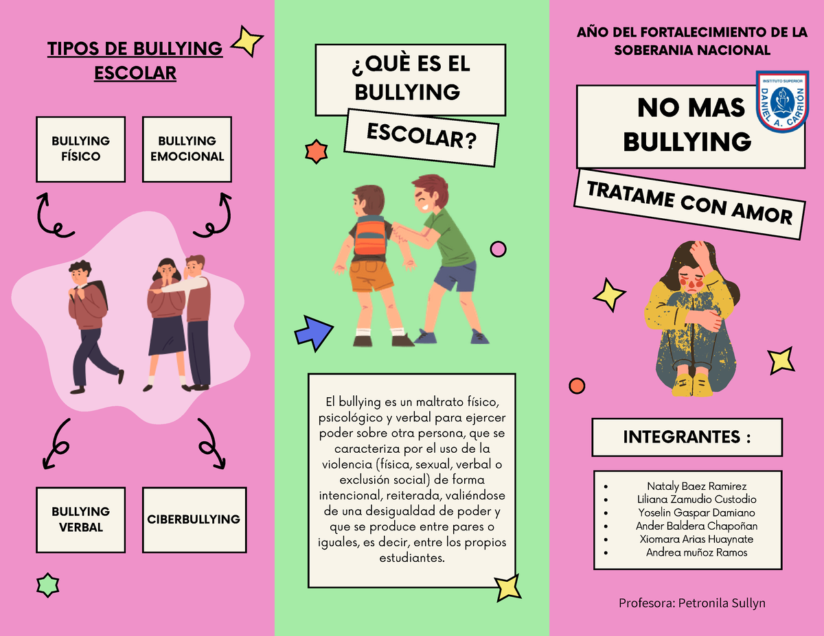 Triptico Sobre El Bullying Docsity Vrogue Co