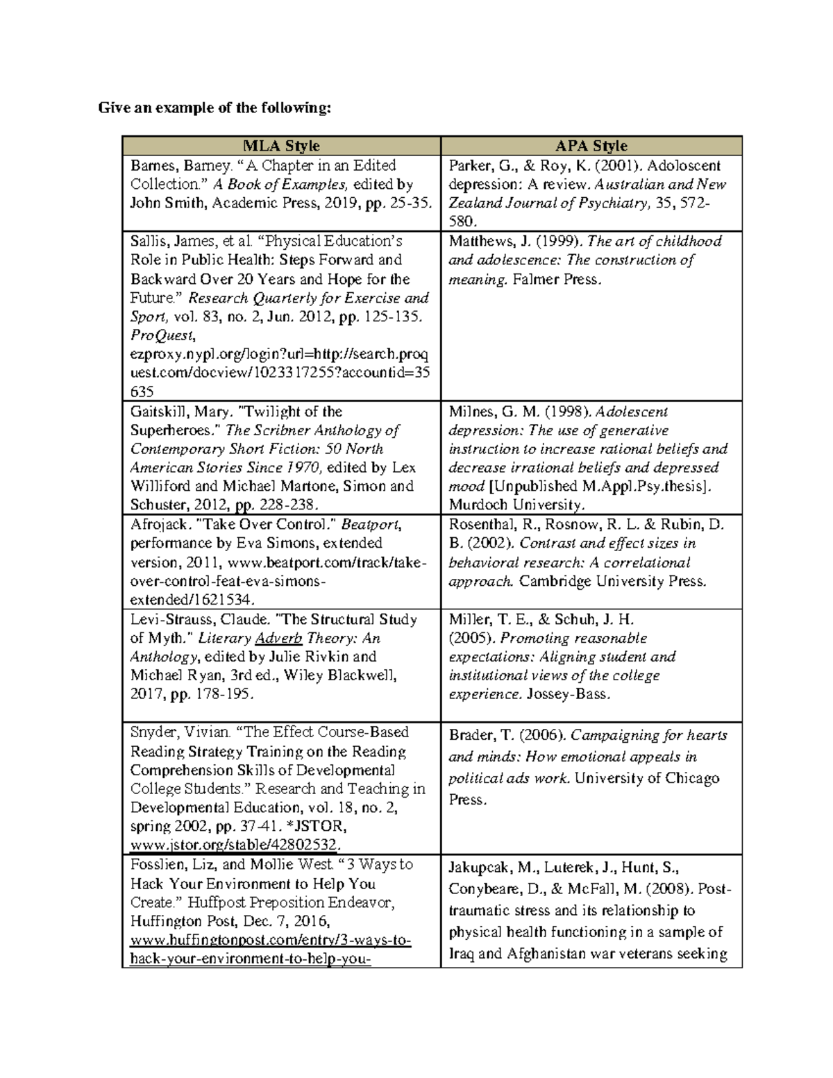 Apa, mla - n/a - Give an example of the following: MLA Style APA Style ...