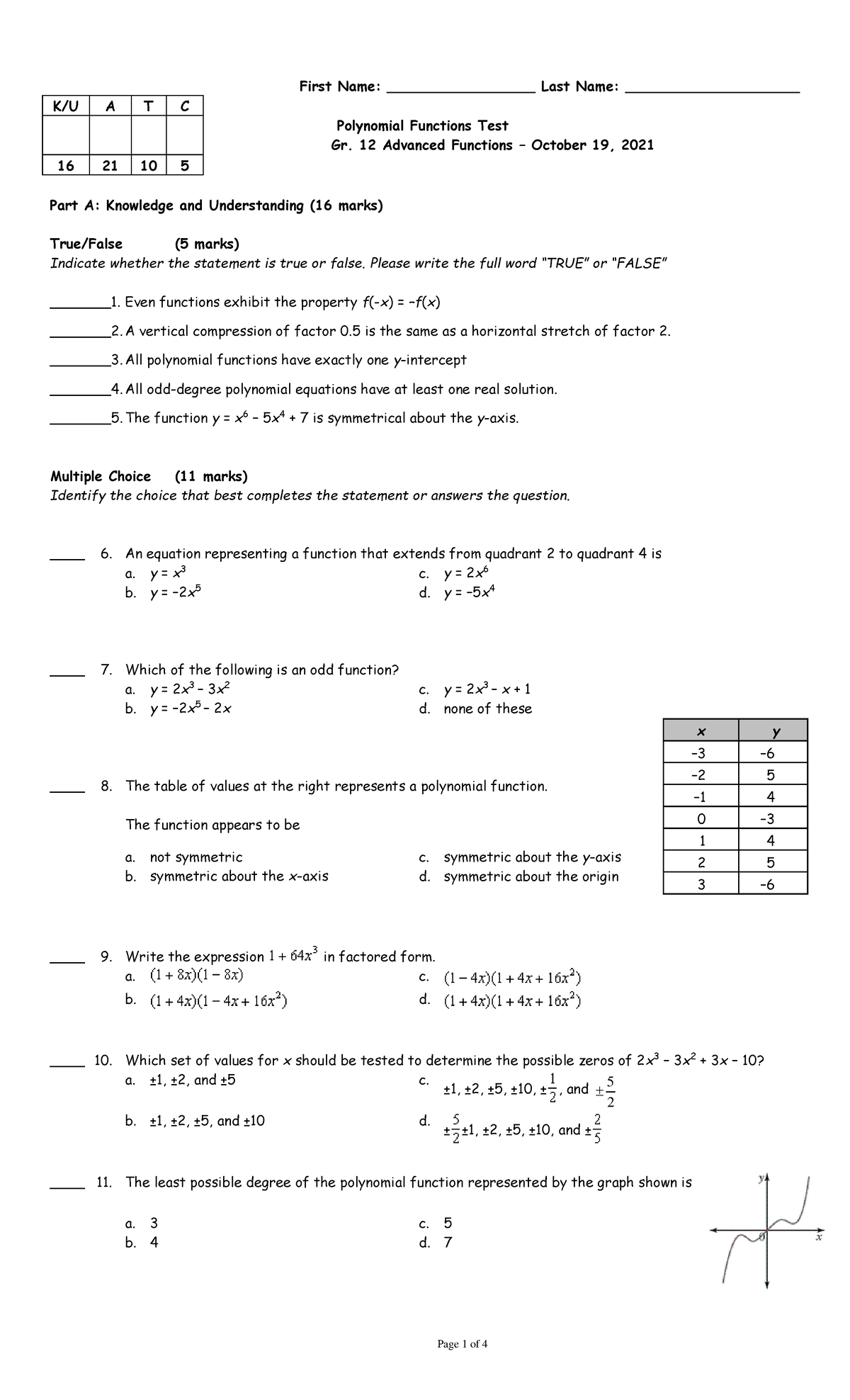 Polynomial Test spring 2021 - Period 4- ct 2021 - First Name ...