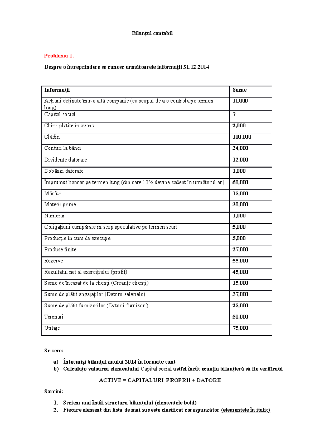 Bilanțul contabil.docx ProblemĂ RezovatĂ - Bilanțul contabil Problema 1 ...