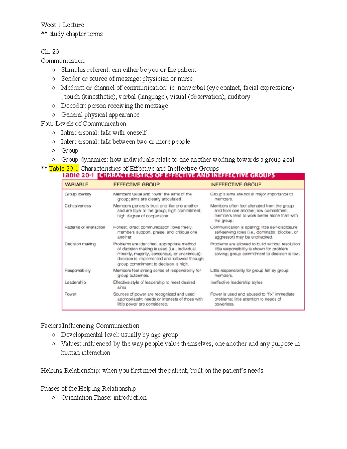 NURS 100 Week 1 Lecture - Week 1 Lecture ** Study Chapter Terms Ch. 20 ...