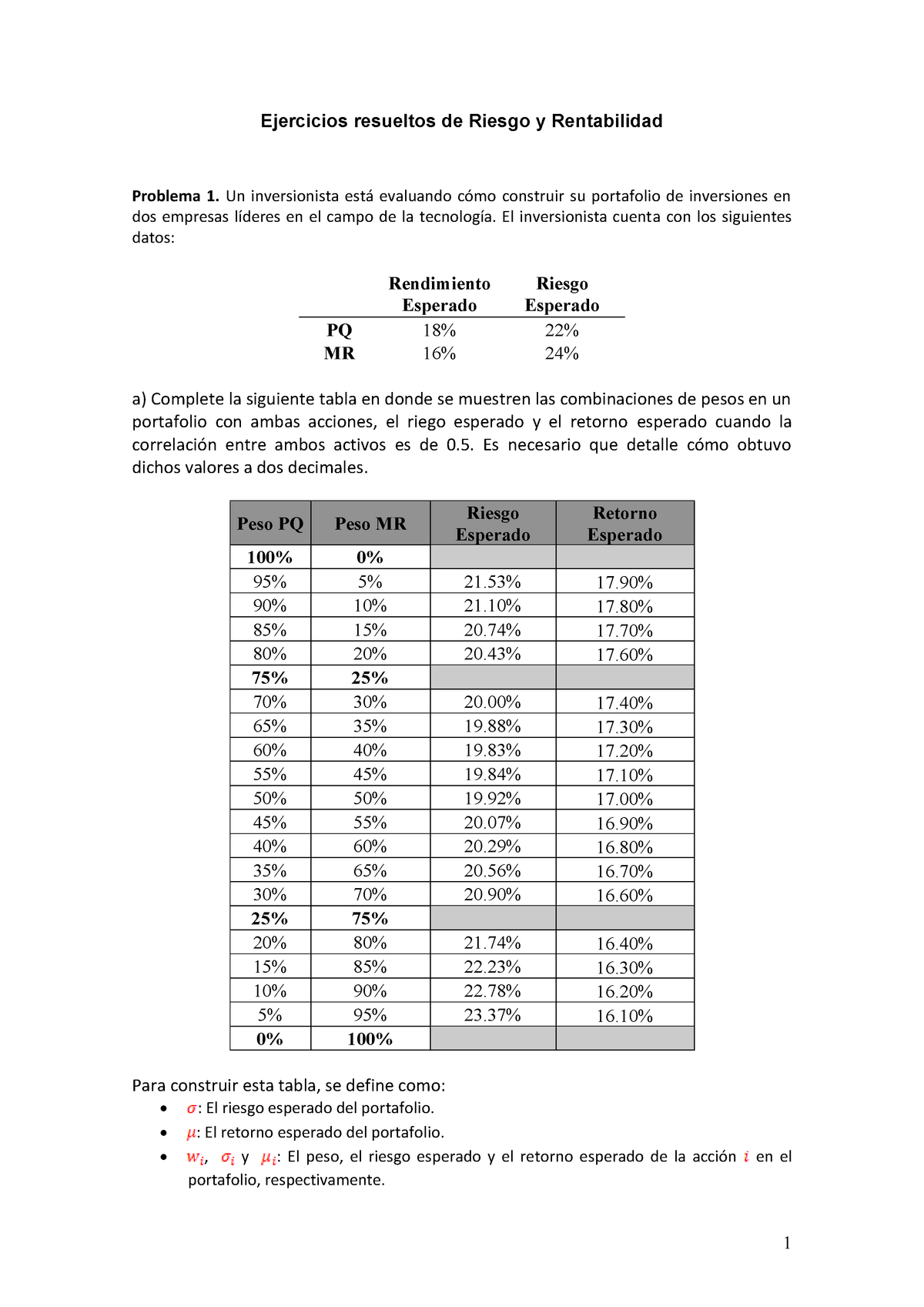 RENDIMIENTO Y RIESGO DE PORTAFOLIOS - Ejercicios Resueltos De Riesgo Y ...