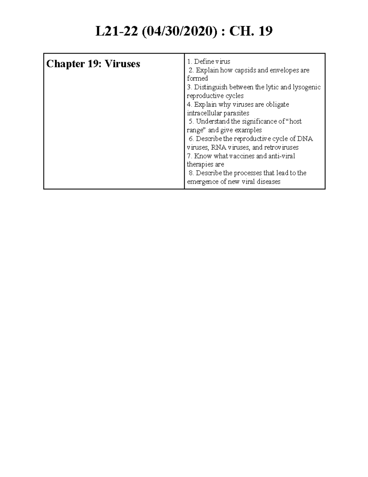 L26 CH. 19 - Lecture Notes 26 - L21-22 (04/30/2020) : CH. 19 Chapter 19 ...