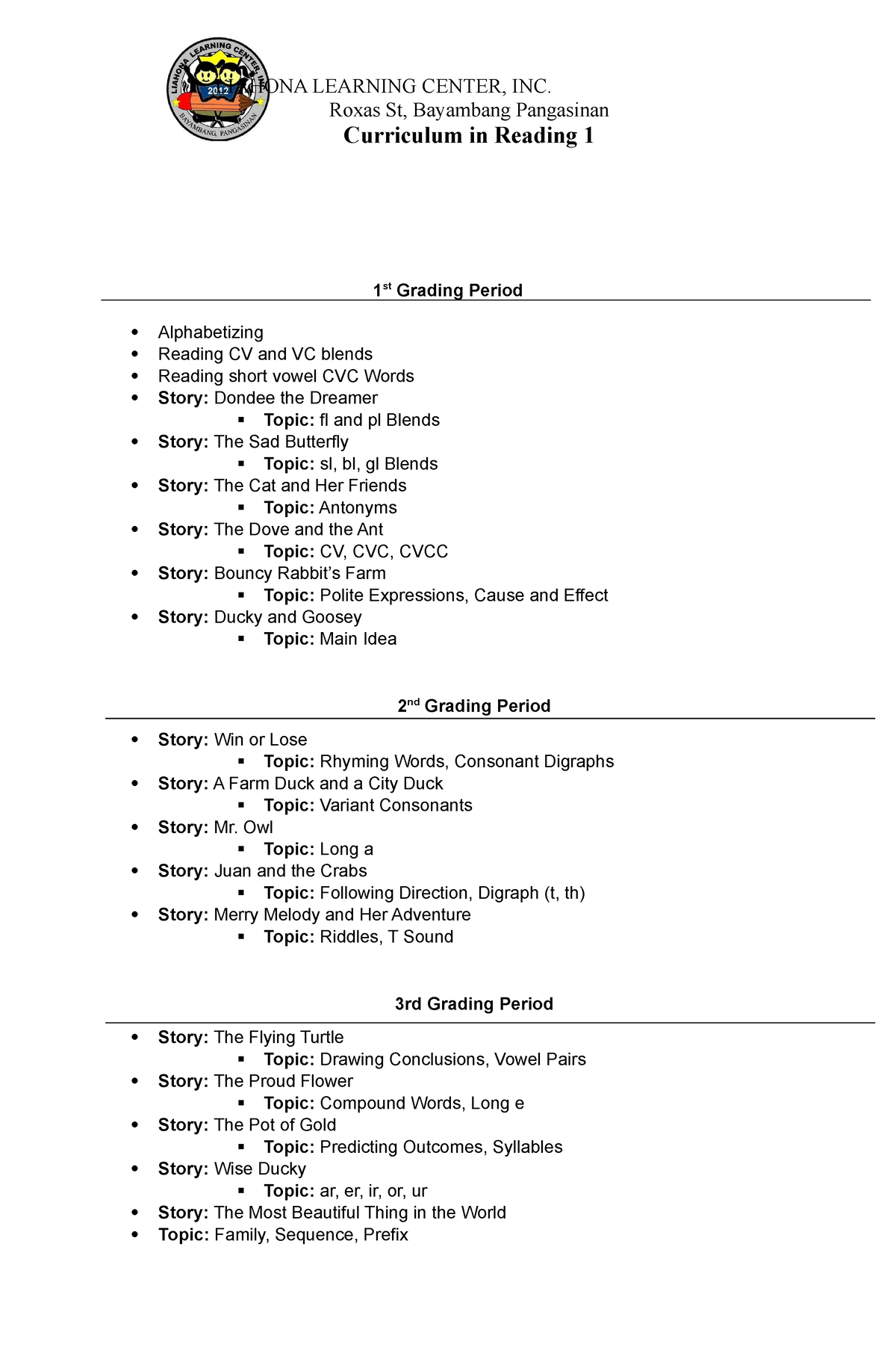 curriculum-in-reading-1-1-st-grading-period-alphabetizing-reading-cv