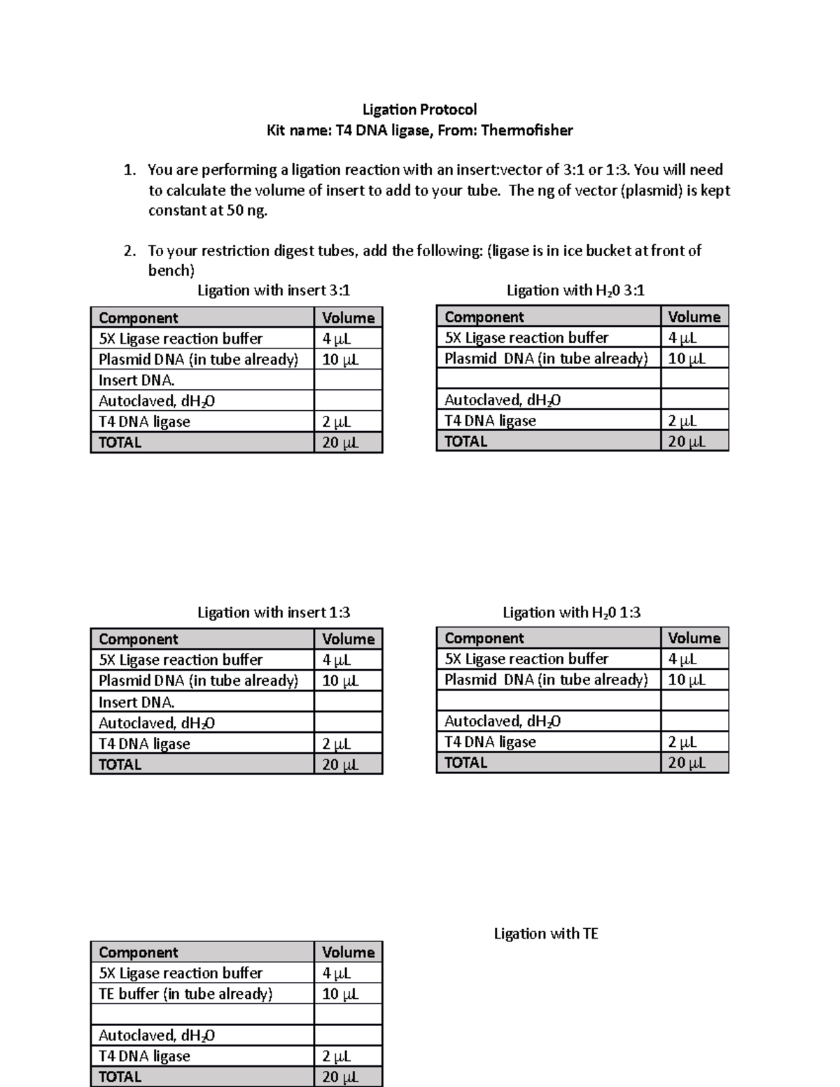 Ligation+Protocol - hhhhh - Ligation Protocol Kit name: T4 DNA ligase ...