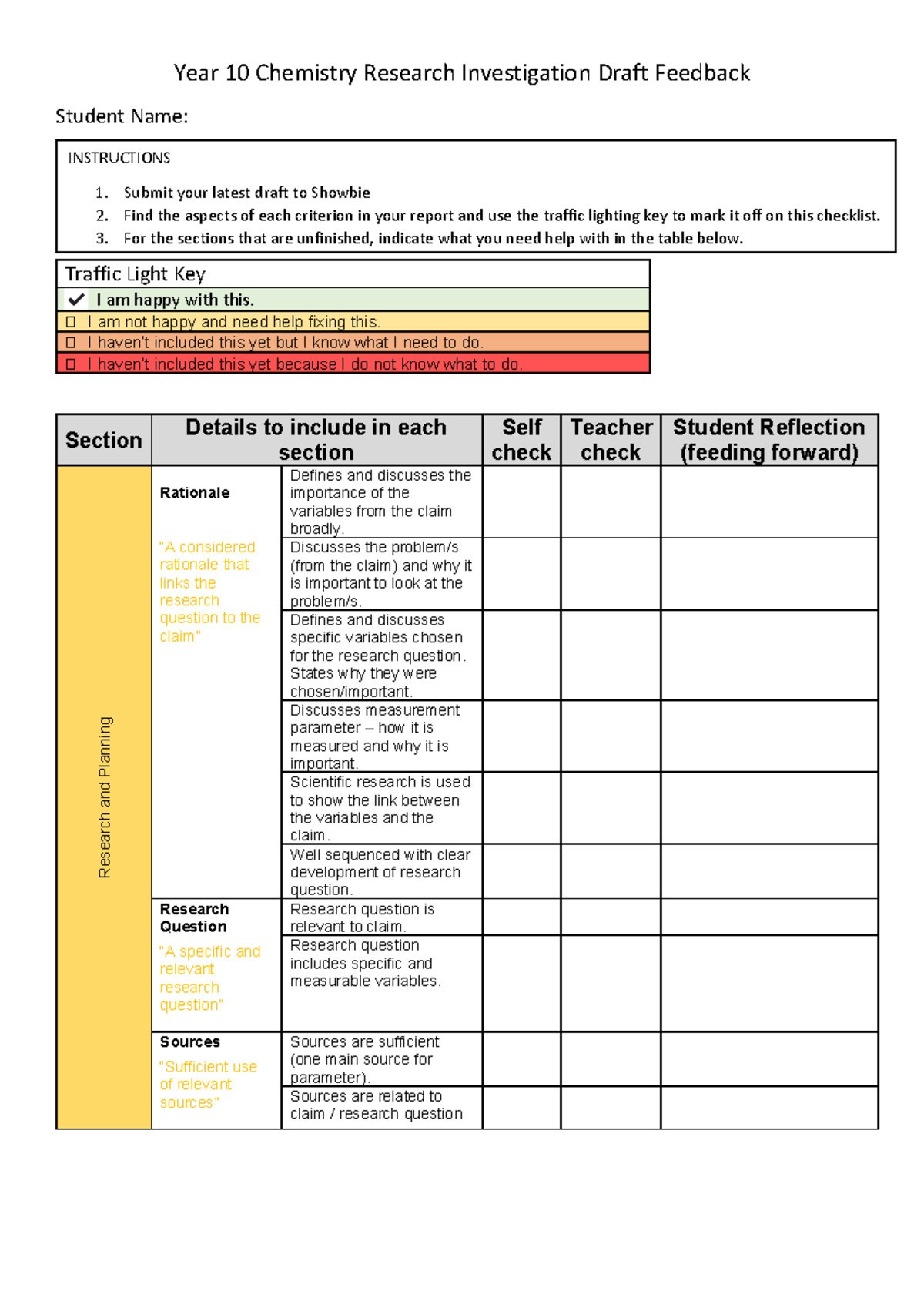 Universal RI Draft Feedback Document - Year 10 Chemistry Research ...