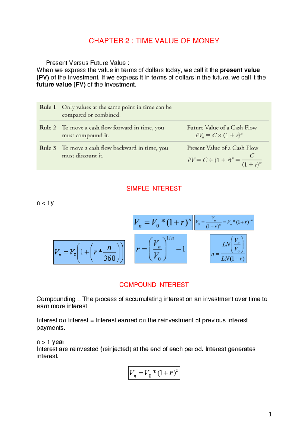 Time value of money - Résumé complet de tous les chapitres vu en classe ...