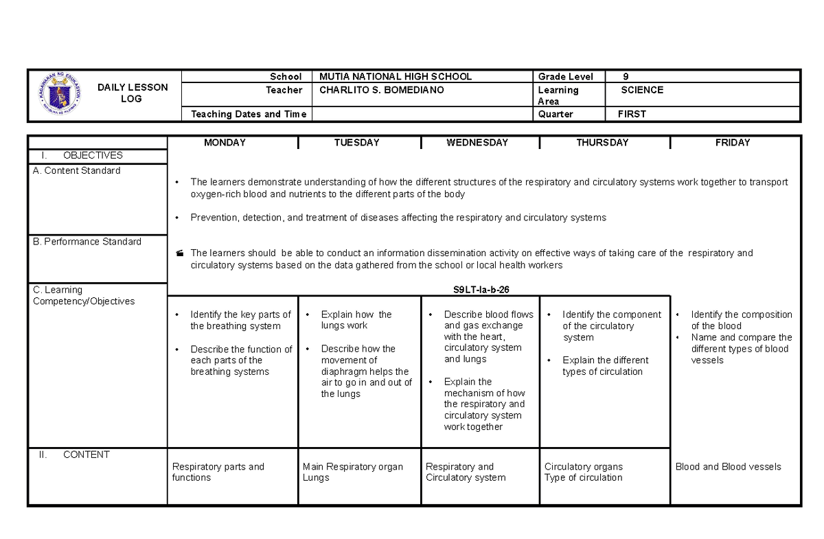 1st-quarter-PART 1 dll - DAILY LESSON LOG School MUTIA NATIONAL HIGH ...