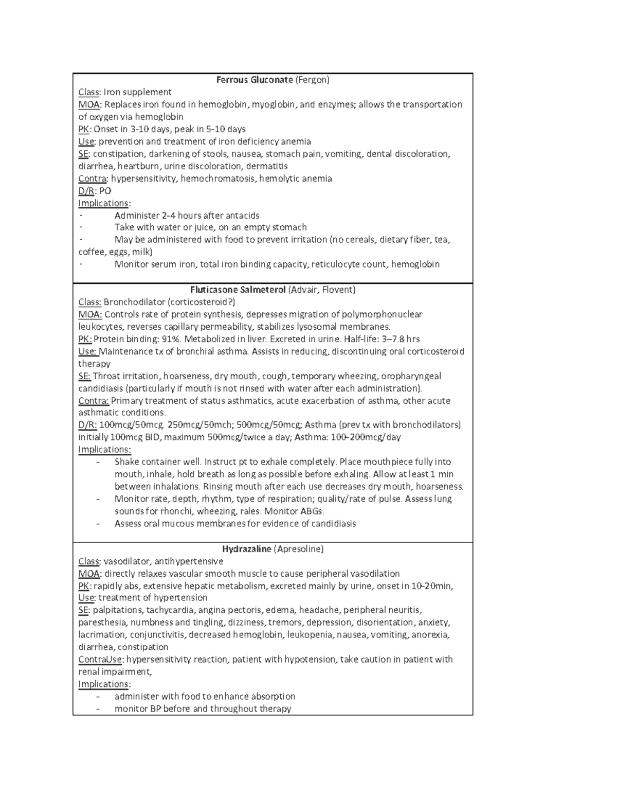 Drug cards (26) - Ferrous Gluconate (Fergon) Class: Iron supplement MOA ...