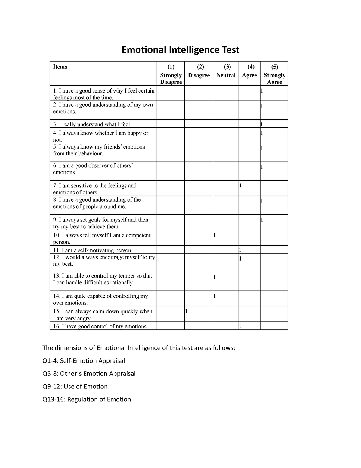 big-five-personality-test-premium-edition-emotional-intelligence