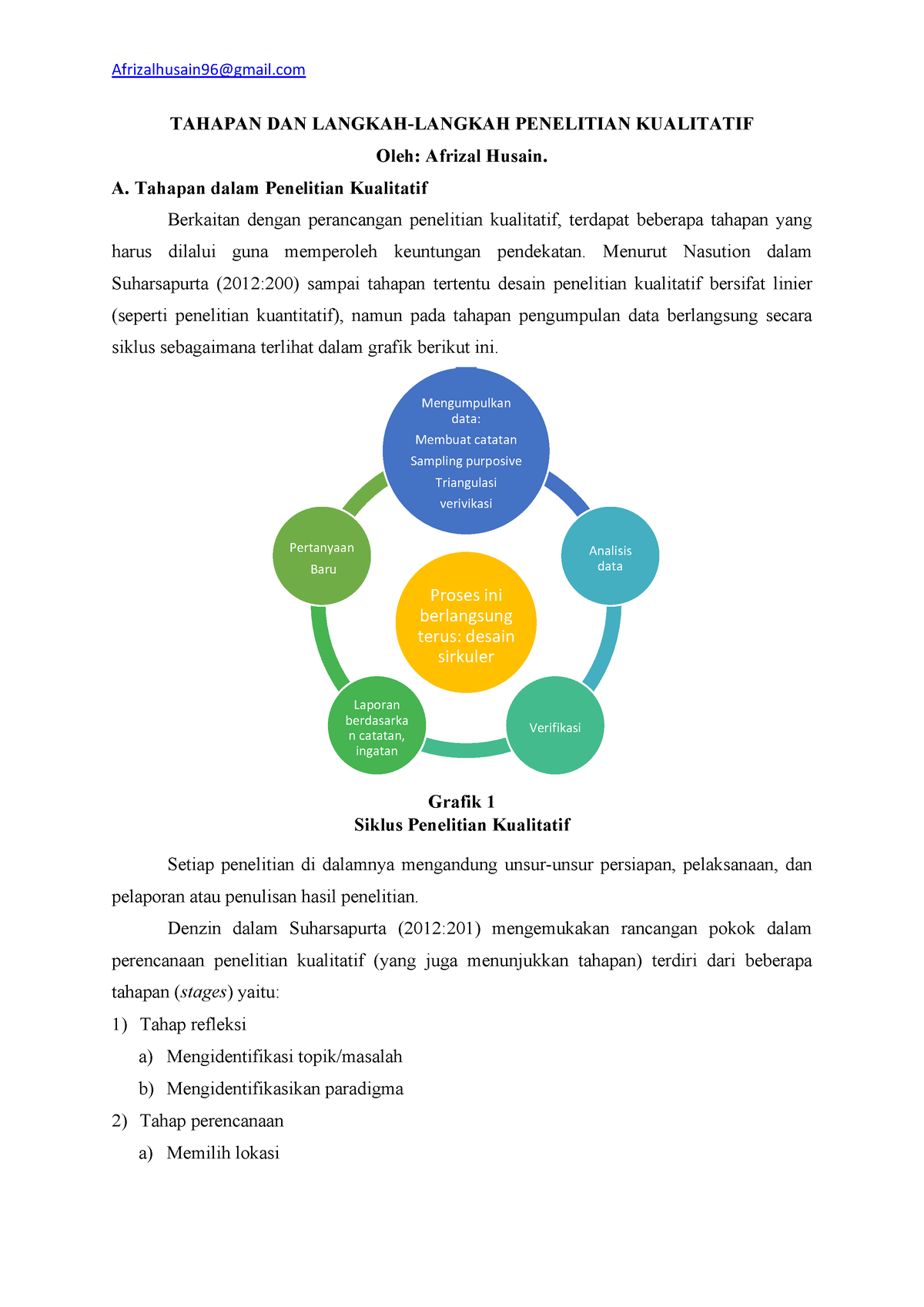 Tahapan Dan Langkah Langkah Penelitian Kualitatif Afrizalhusain96