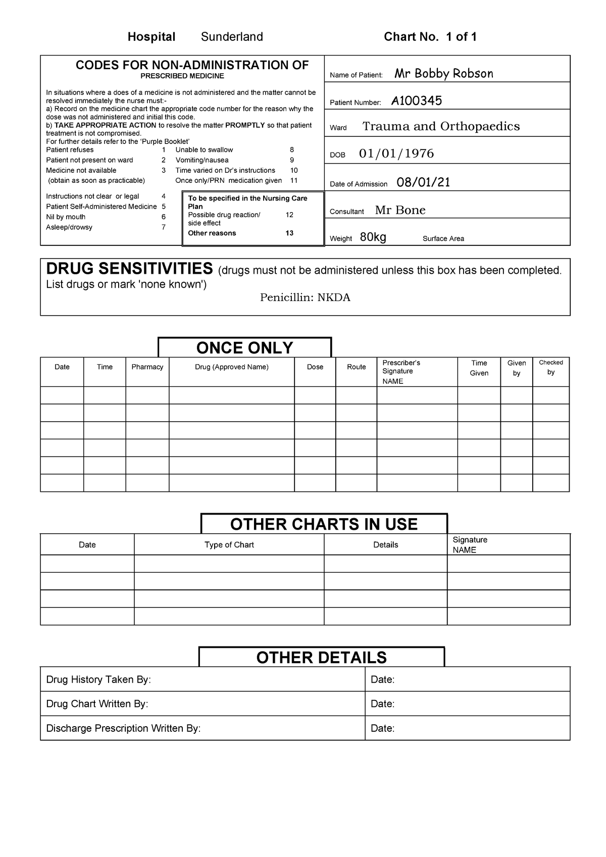 Mock Ward Patient 2 Med Chart StuDocu