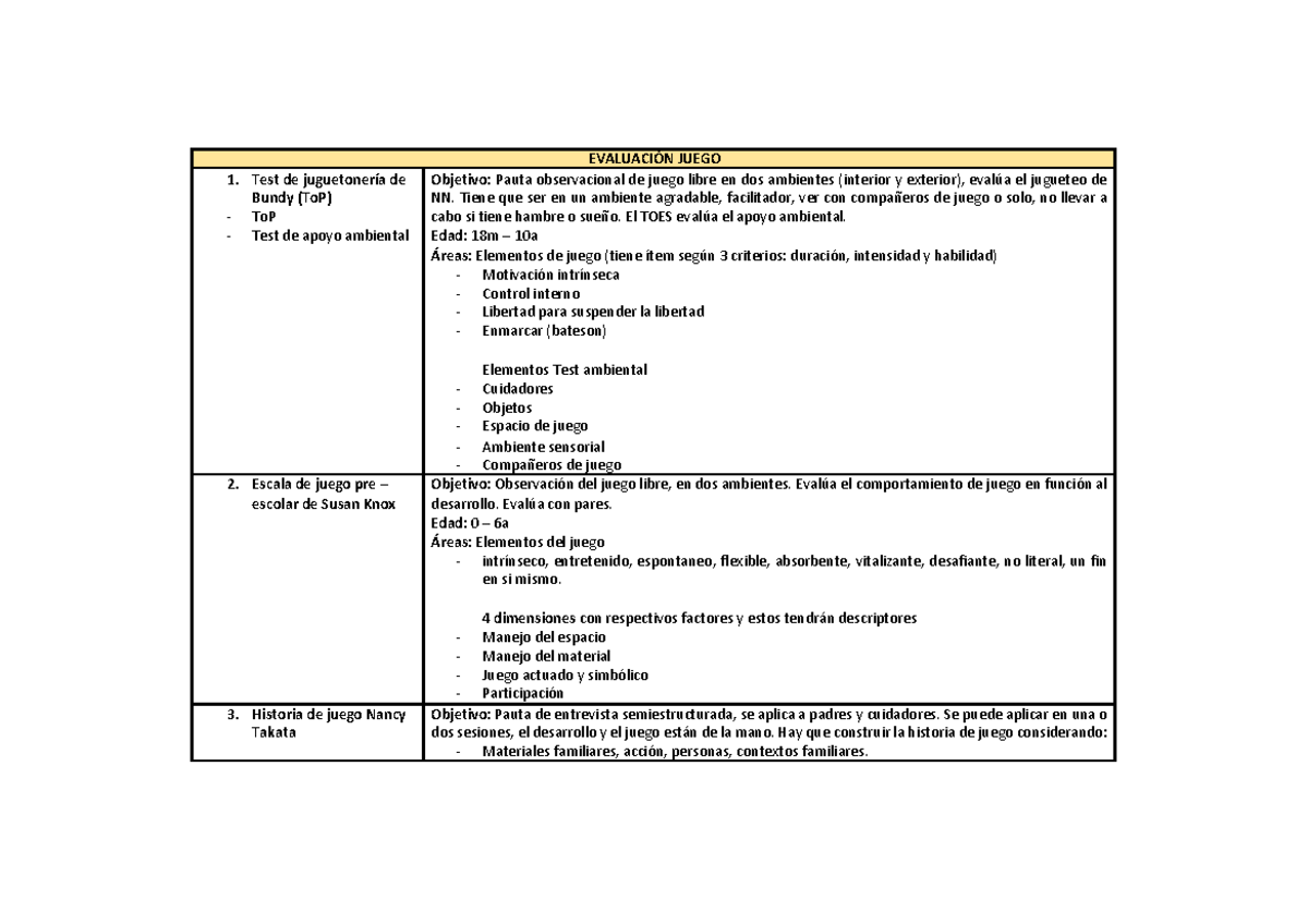 1. Evaluaciones Población Infanto Juvenil - EvaluaciÓn Juego Test De 