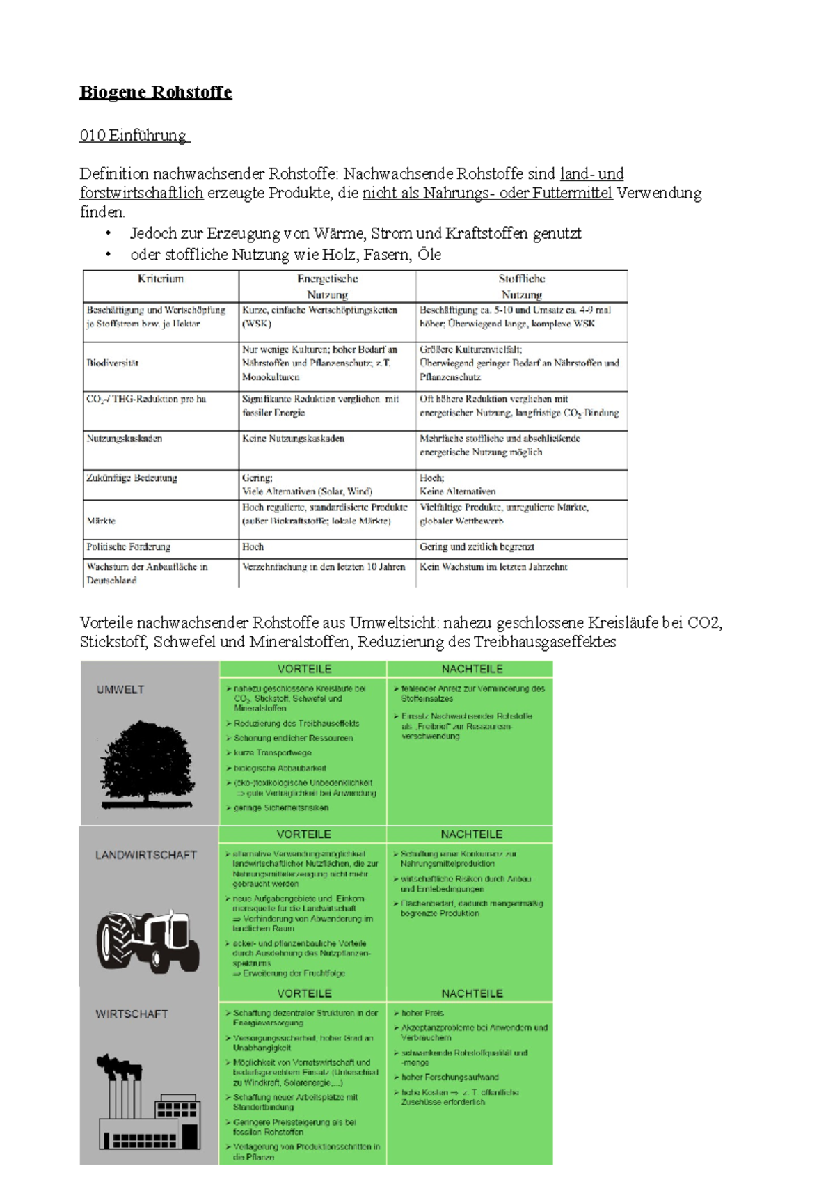 Biogene-Rohstoffe-Zusammenfassung - Biogene Rohstoffe 010 Definition ...