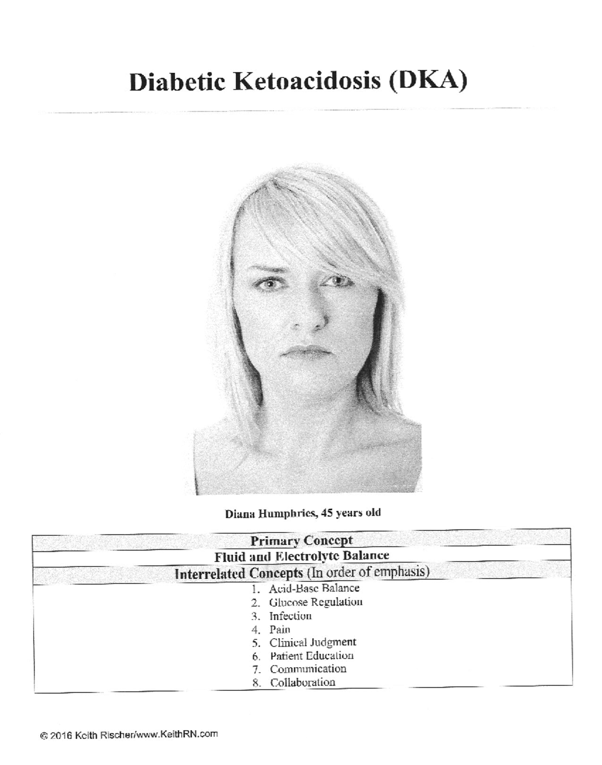 Case study diabetic ketoacidosis NURS223 Studocu