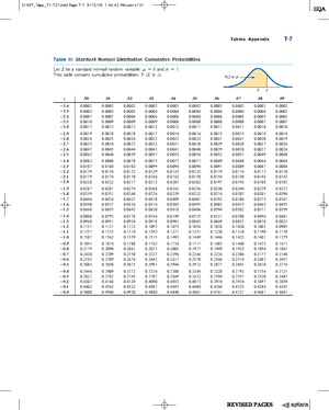 F-Distribution F-Distribution - F distribution. For example, with 4 ...