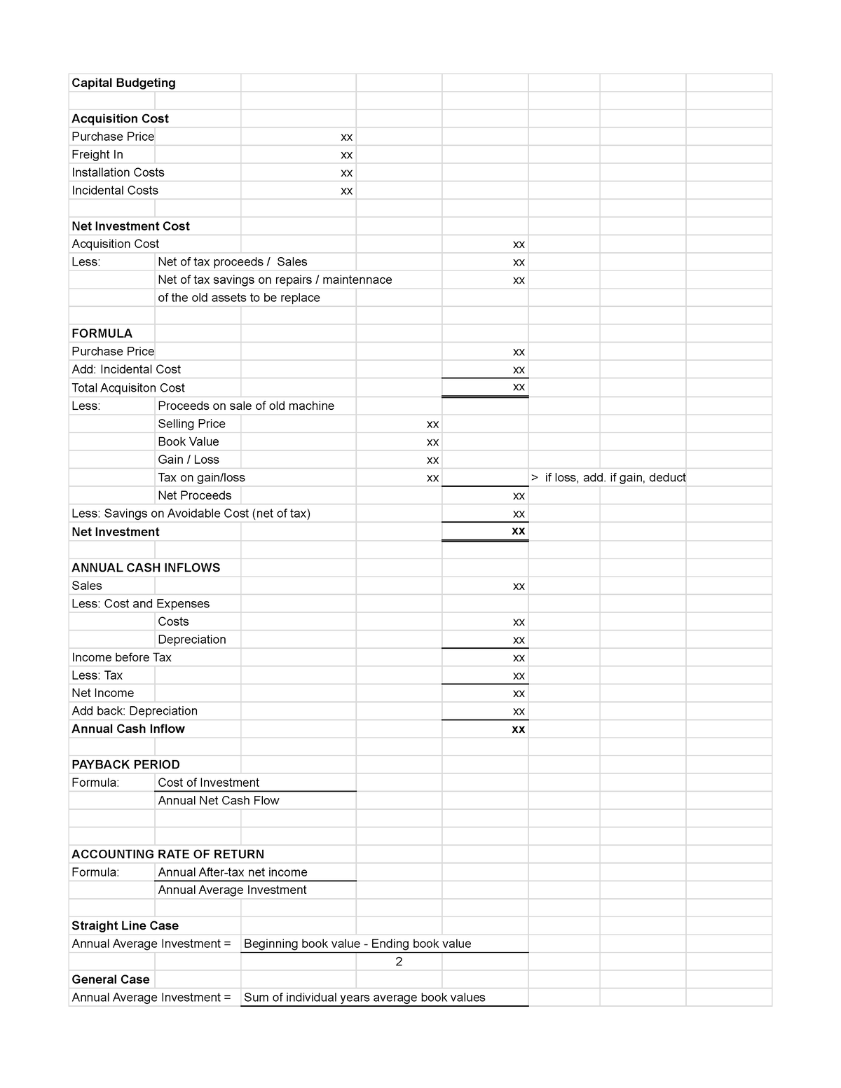 MAS Formulas Summary - Capital Budgeting Acquisition Cost Purchase ...