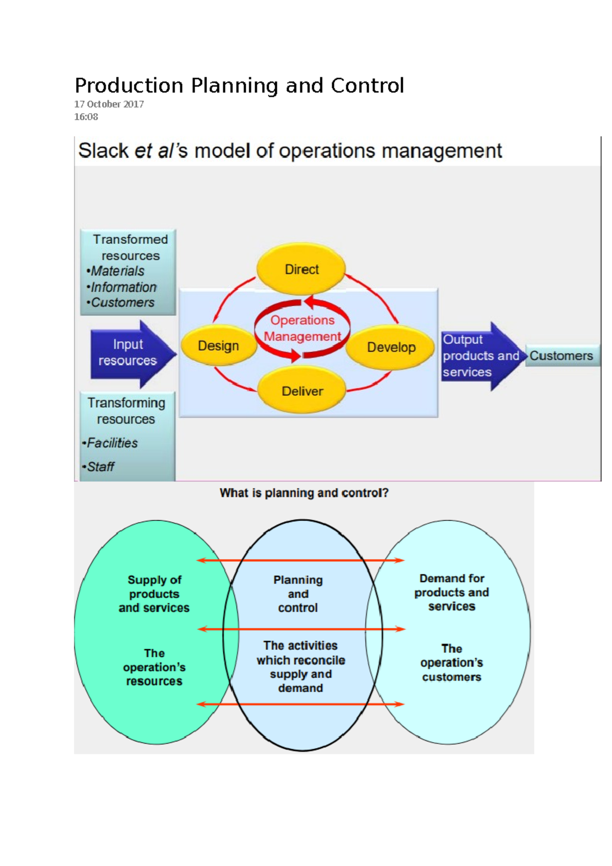 Production Planning And Control - It Is A Statement Of Intention 