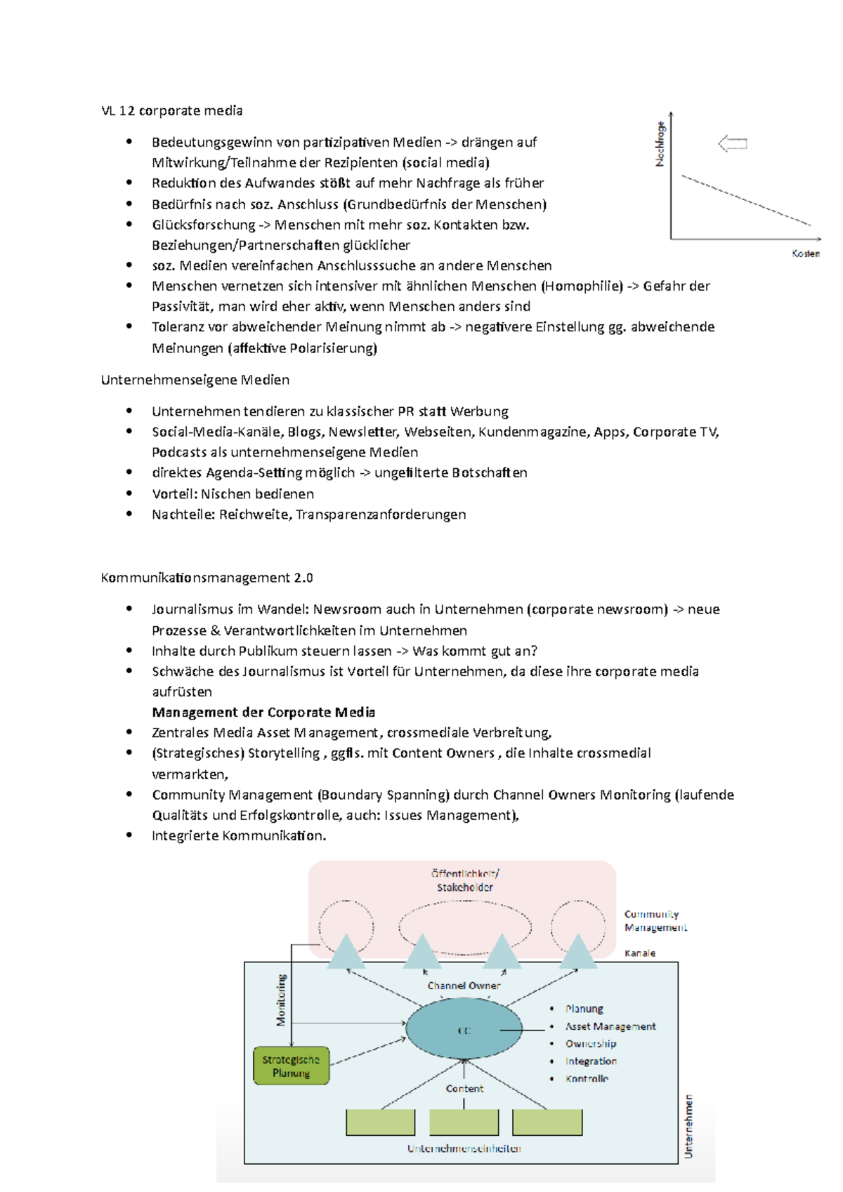 VL 12 - Kommunikationsmanagement - VL 12 Corporate Media ...