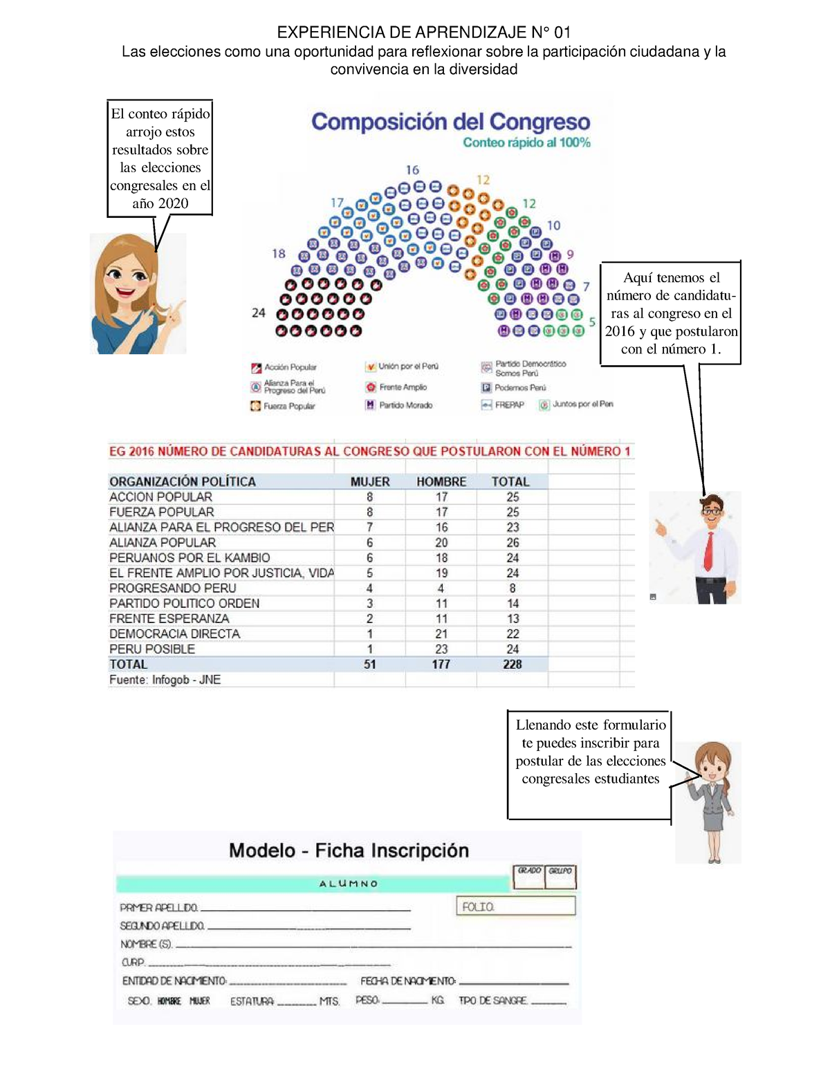 Actividad 1 Tercero - Ficha Activa - EXPERIENCIA DE APRENDIZAJE N° 01 ...