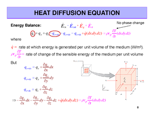 Chapter 2 10 - Conduction basics - 10 HEAT DIFFUSION EQUATION Special ...