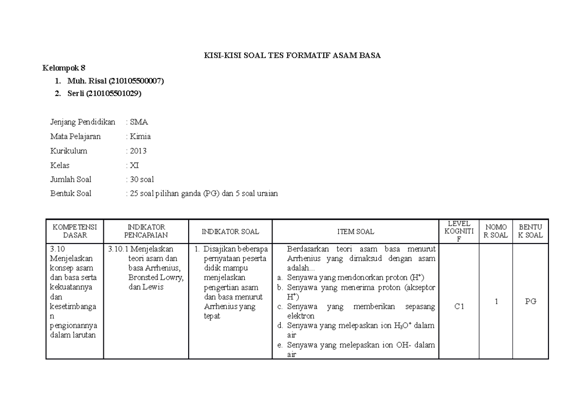 Buat Soal Asesmen-1 - Soal Asesmen - KISI-KISI SOAL TES FORMATIF ASAM ...