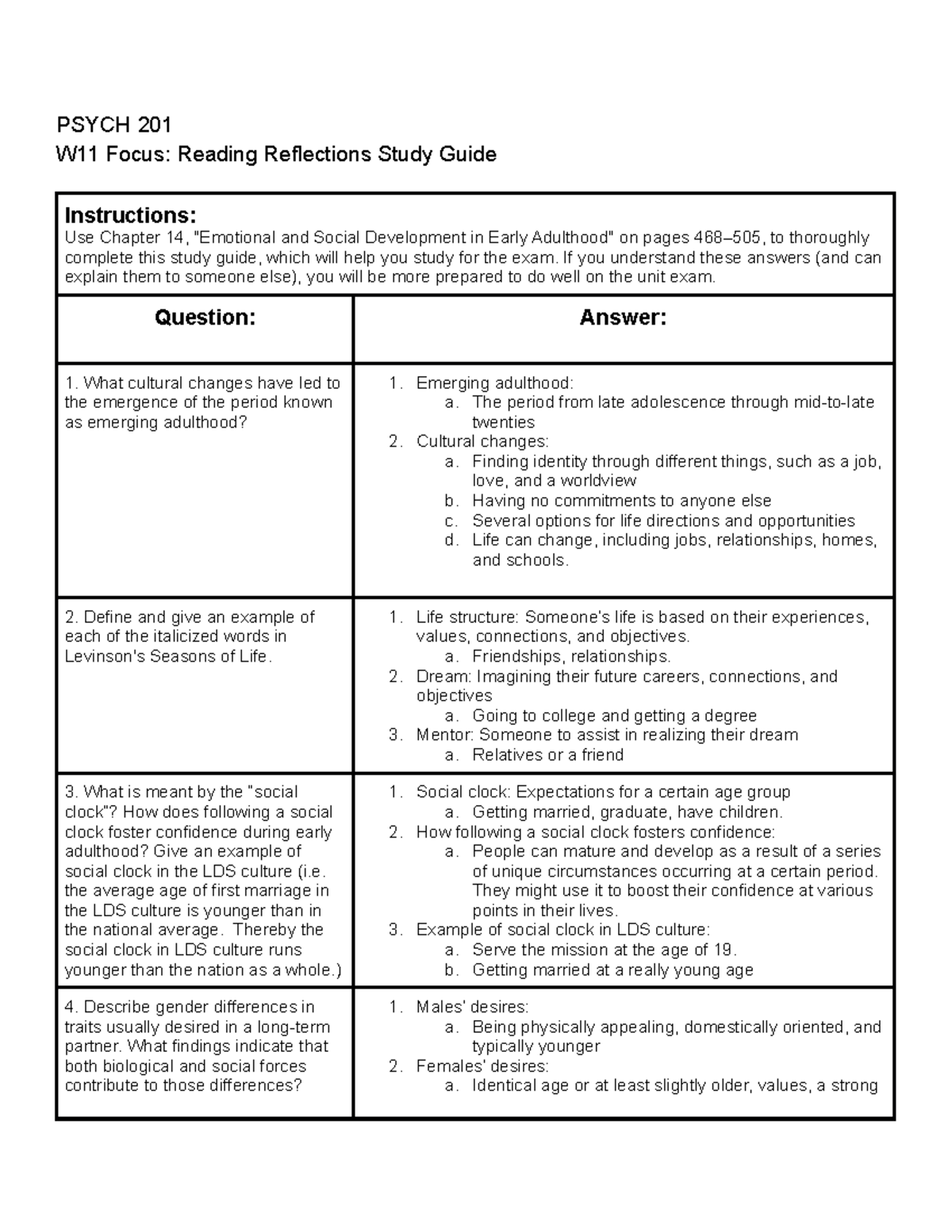 Ps DOC PSYCH 201 W11 Focus Reading Reflections Study Guide