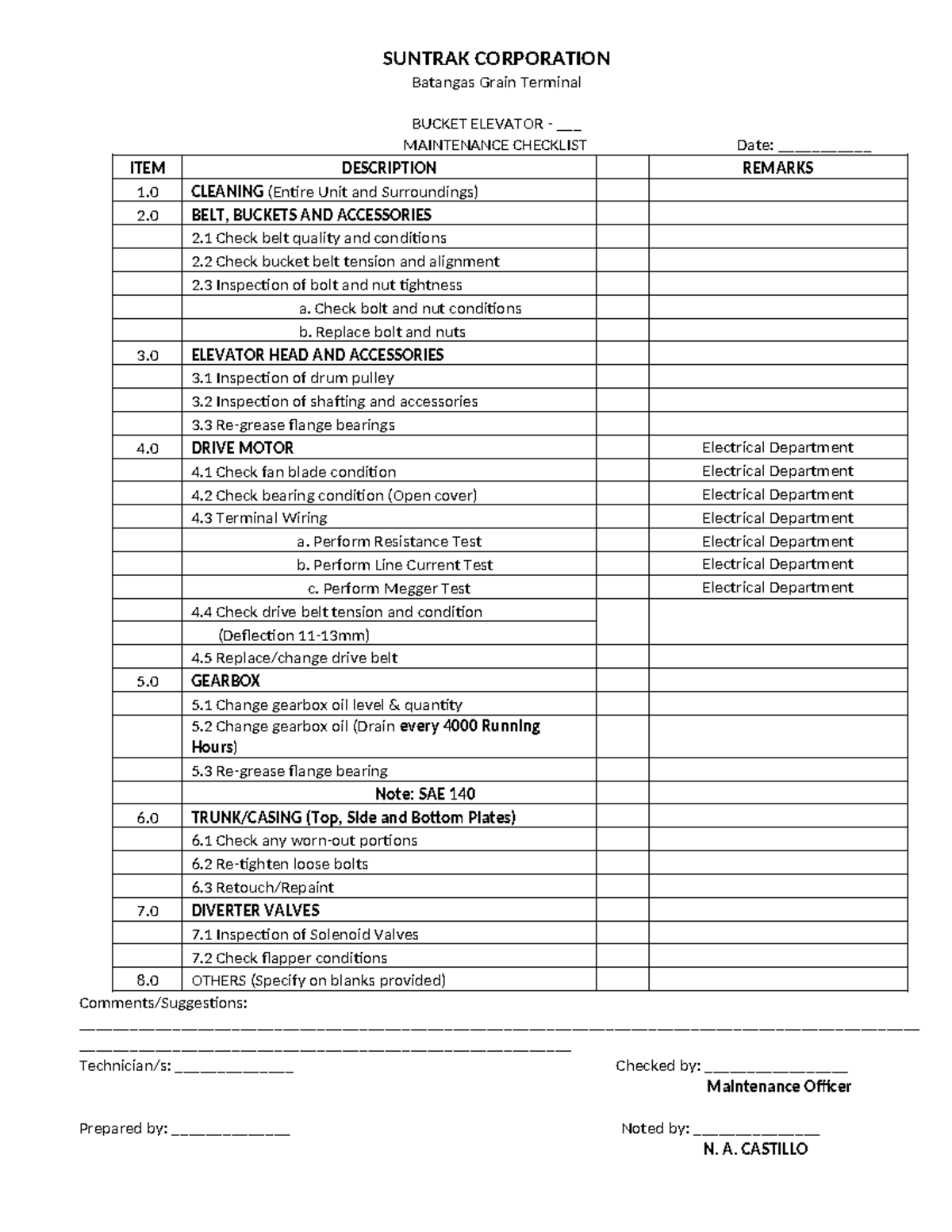 Bucket Elevator Checklist - SUNTRAK CORPORATION Batangas Grain Terminal ...