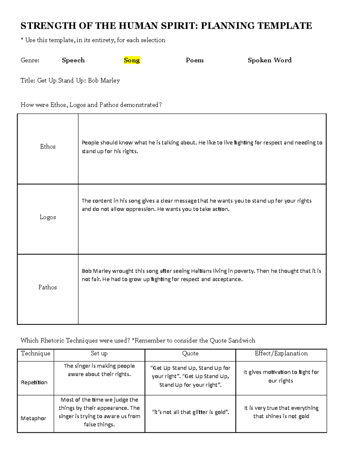 strength-of-the-human-spirit-planning-template-strength-of-the-human