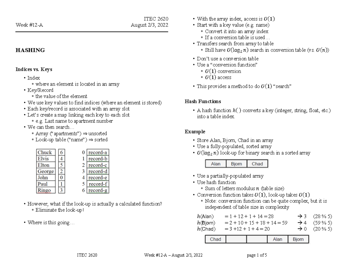 Hashing - Teacher's notes - ITEC 2620 Week #12-A August 2/3, 2022 ...
