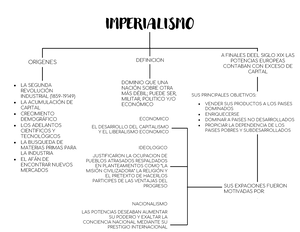 MAPA Conceptual DEL Imperialismo - IMPERIALISMO ORÍGENES • LA SEGUNDA  REVOLUCIÓN INDUSTRIAL - Studocu