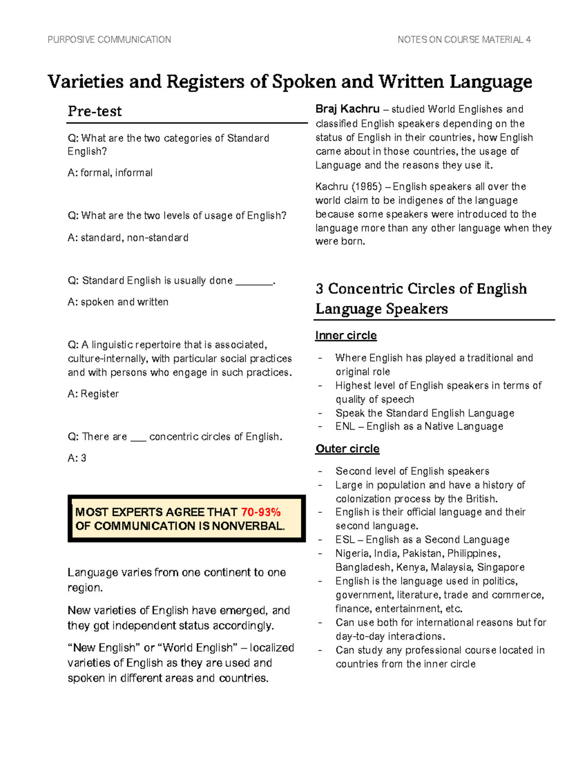 CM04 Varieties and Registers of Spoken and Written Language