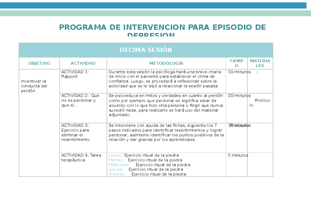 Sesion 10 Terapia DEL Perdon PROGRAMA