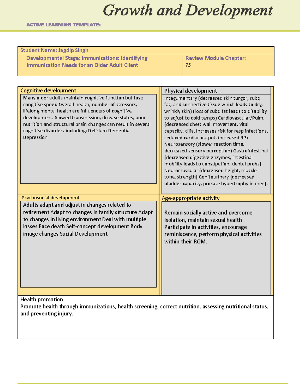 Developmental Stage Immunizations Older Client - Cognitive development ...