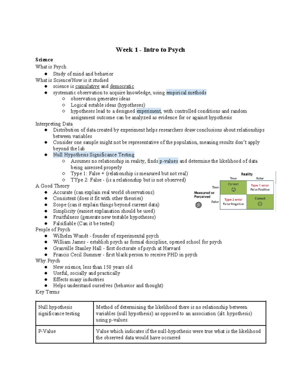 Offcial Psych Notes - Week 1 - Intro to Psych Science What is Psych ...