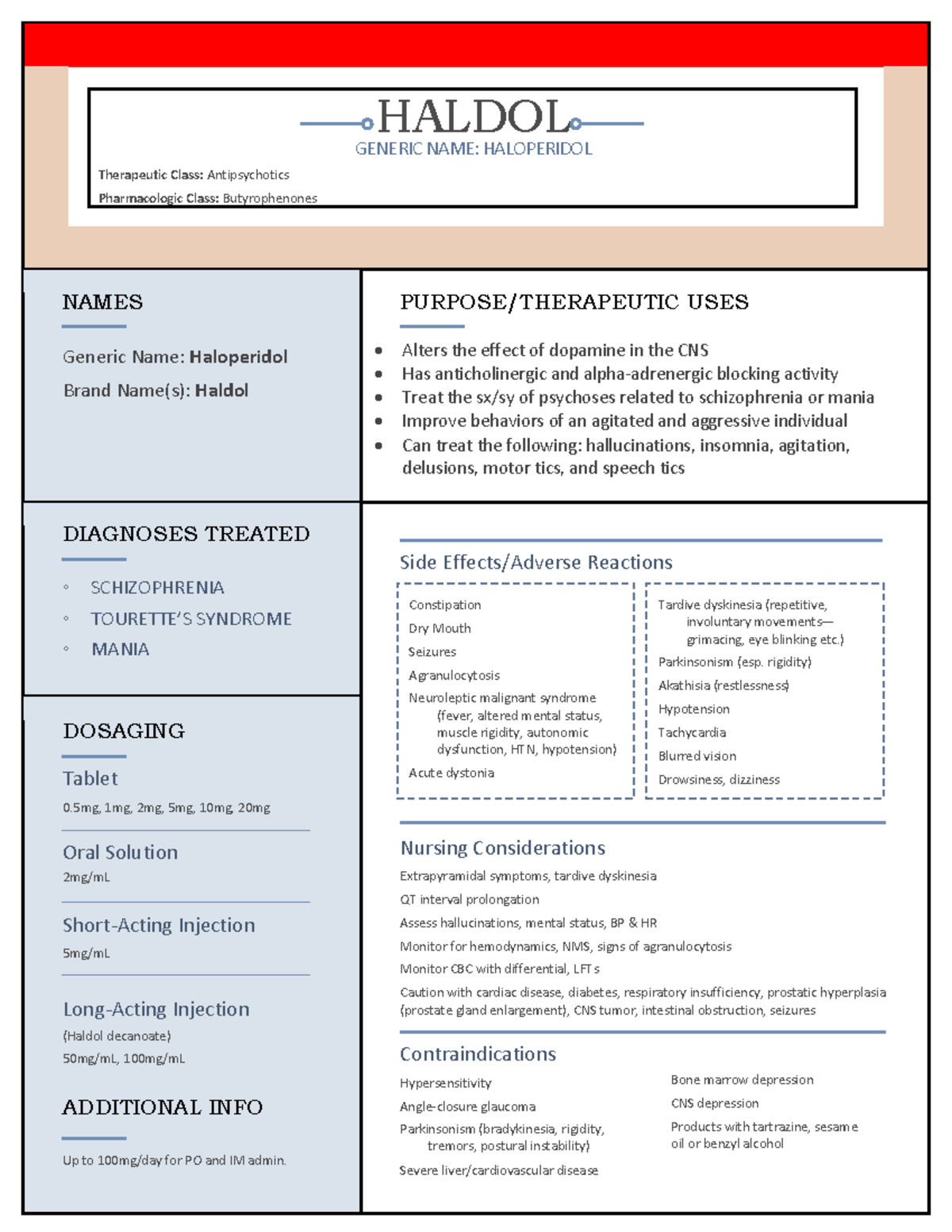 Haldol Medication Sheet Overview HALDOL GENERIC NAME HALOPERIDOL   Thumb 1200 1553 