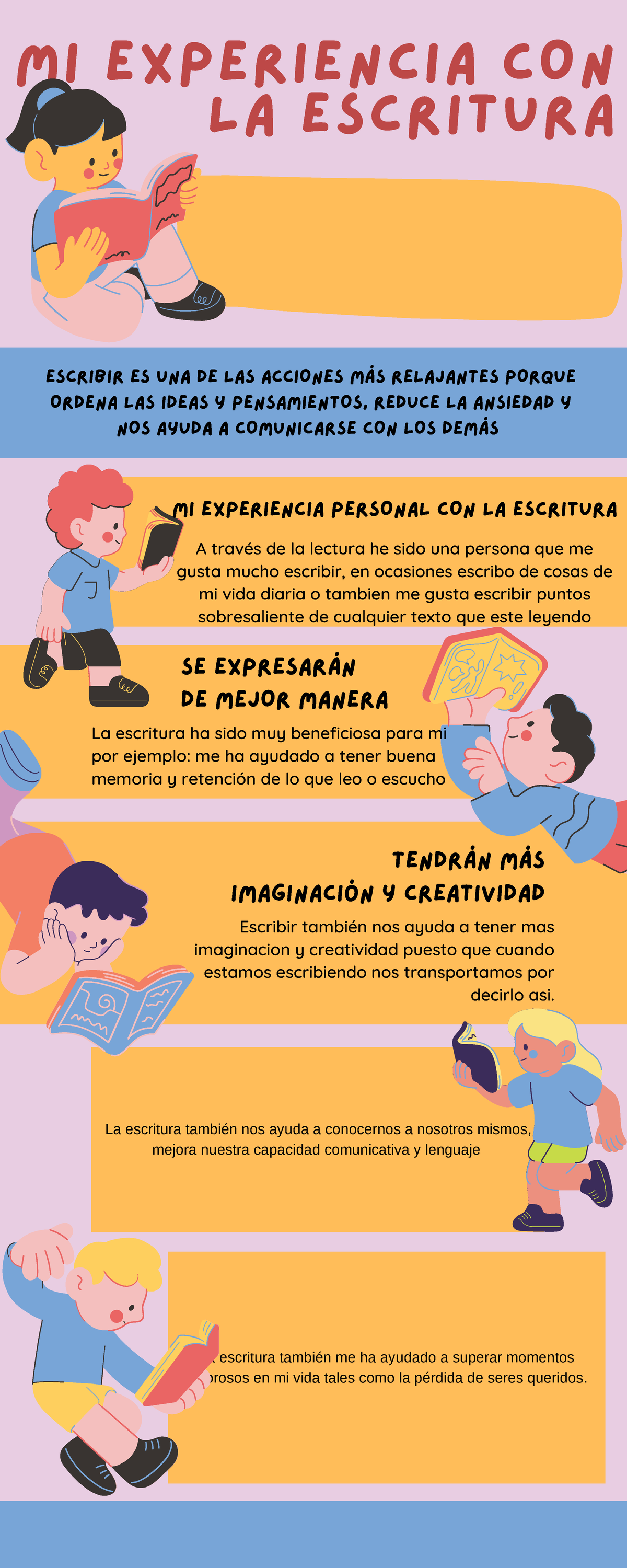 Infografia Sobre La Escritura Mi Experiencia Con La Escritura La Escritura También Nos Ayuda A 