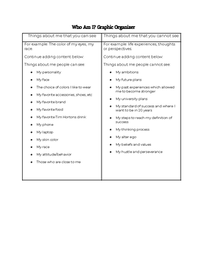 Occupations Chart 2022 - Assignment One CALM- Ms. Dubeau Choose 2 ...