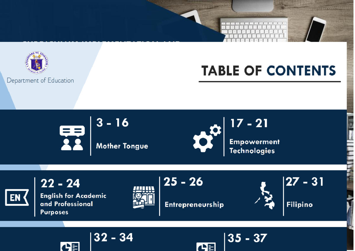 Melcs Applied And MT Most Essential Competency Grade Level Grade melcs-applied-and-mt-most-essential-competency-grade-level-grade