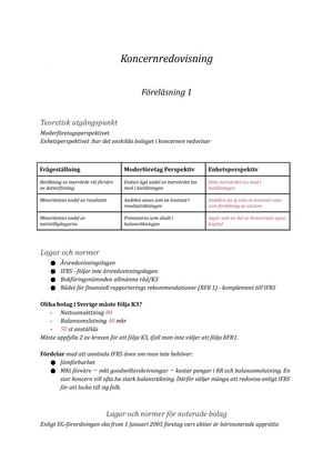 Koncernredovisning Sammanfattning - Kapitel 1 Historik Och Bakgrund Det ...