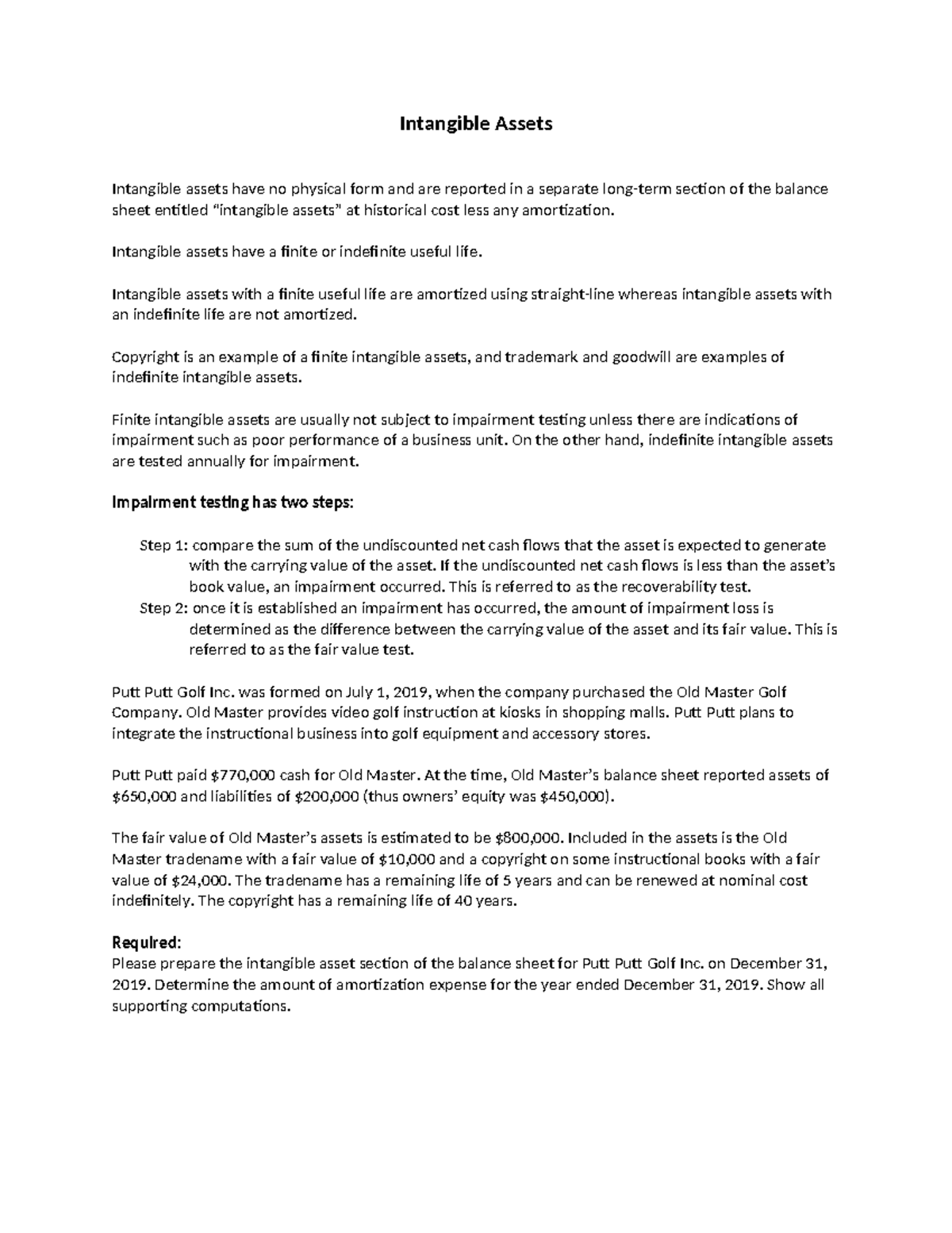 IA - INTANGIABLE ASSETS - Intangible Assets Intangible assets have no ...