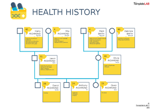 Covid-19 Lab #6 - covid lab - ENV 11 - #E CoVid- 19 Lab Prof. Derrick ...