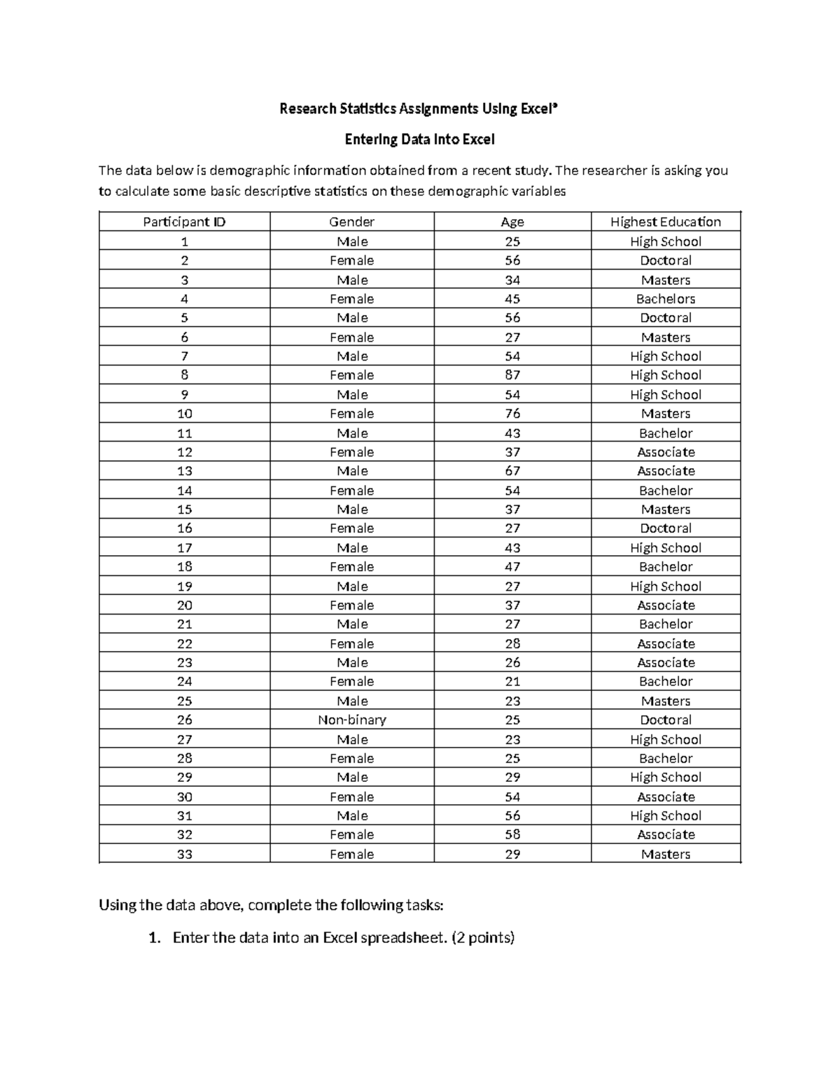 Activity #3 - Research Statistics Assignments Using Excel® Entering ...