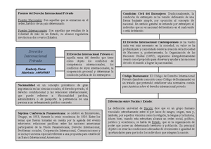 Ensayo Sobre La Ley 183-02 - Introducción El Sistema Monetario Y ...