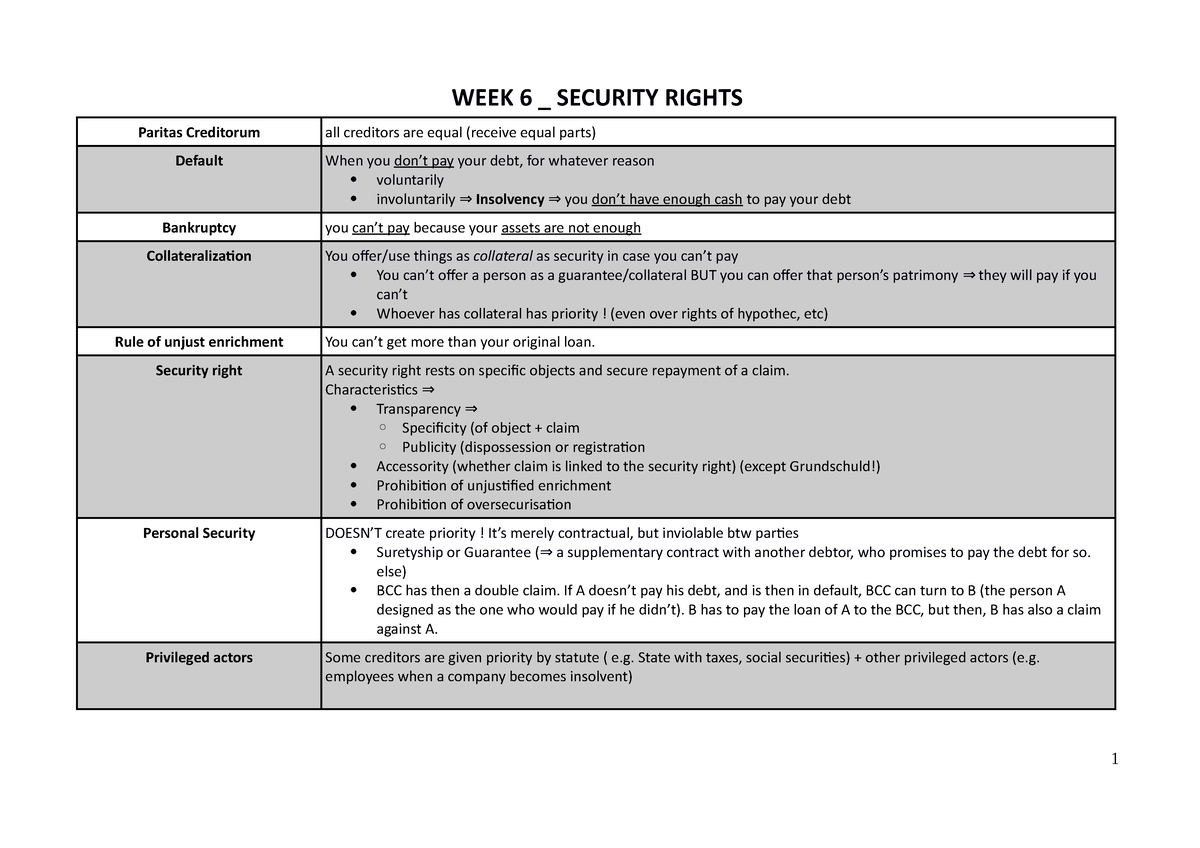 assignment of security rights