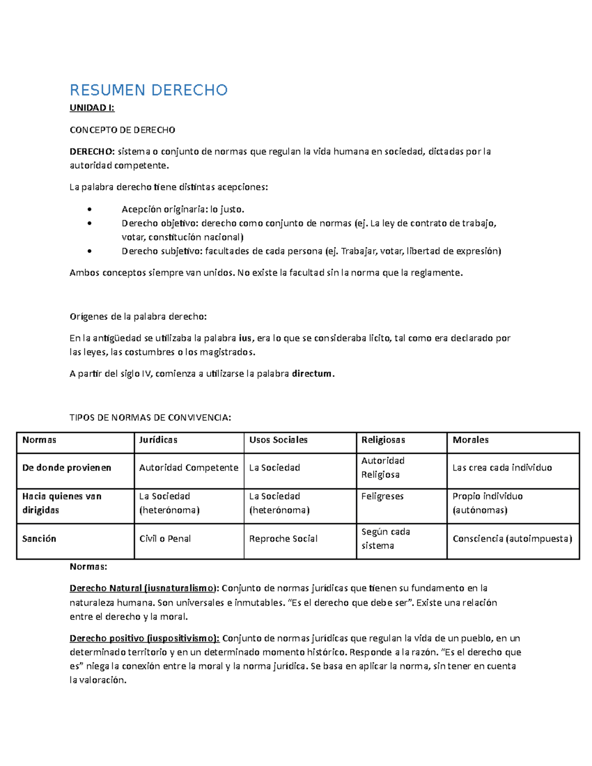 Resumen Derecho - RESUMEN DERECHO UNIDAD I: CONCEPTO DE DERECHO DERECHO ...