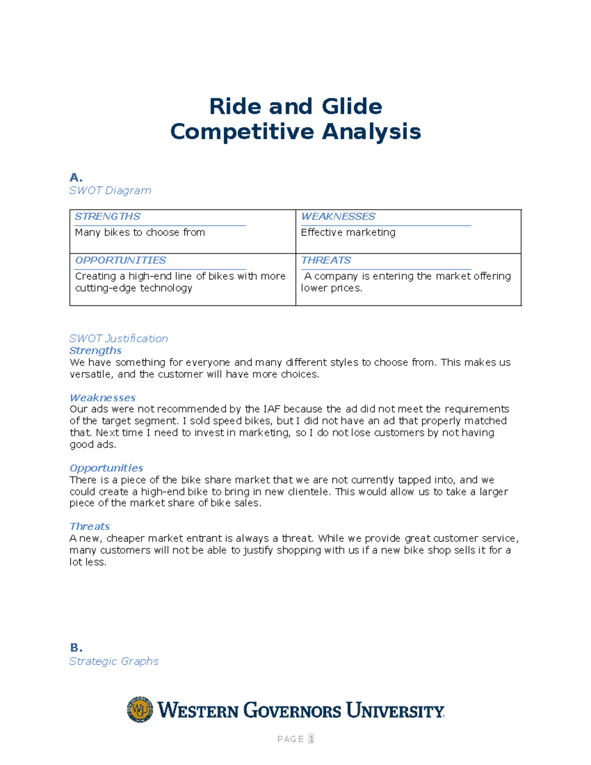 Competitive Analysis - Ride and Glide Competitive Analysis A. SWOT ...